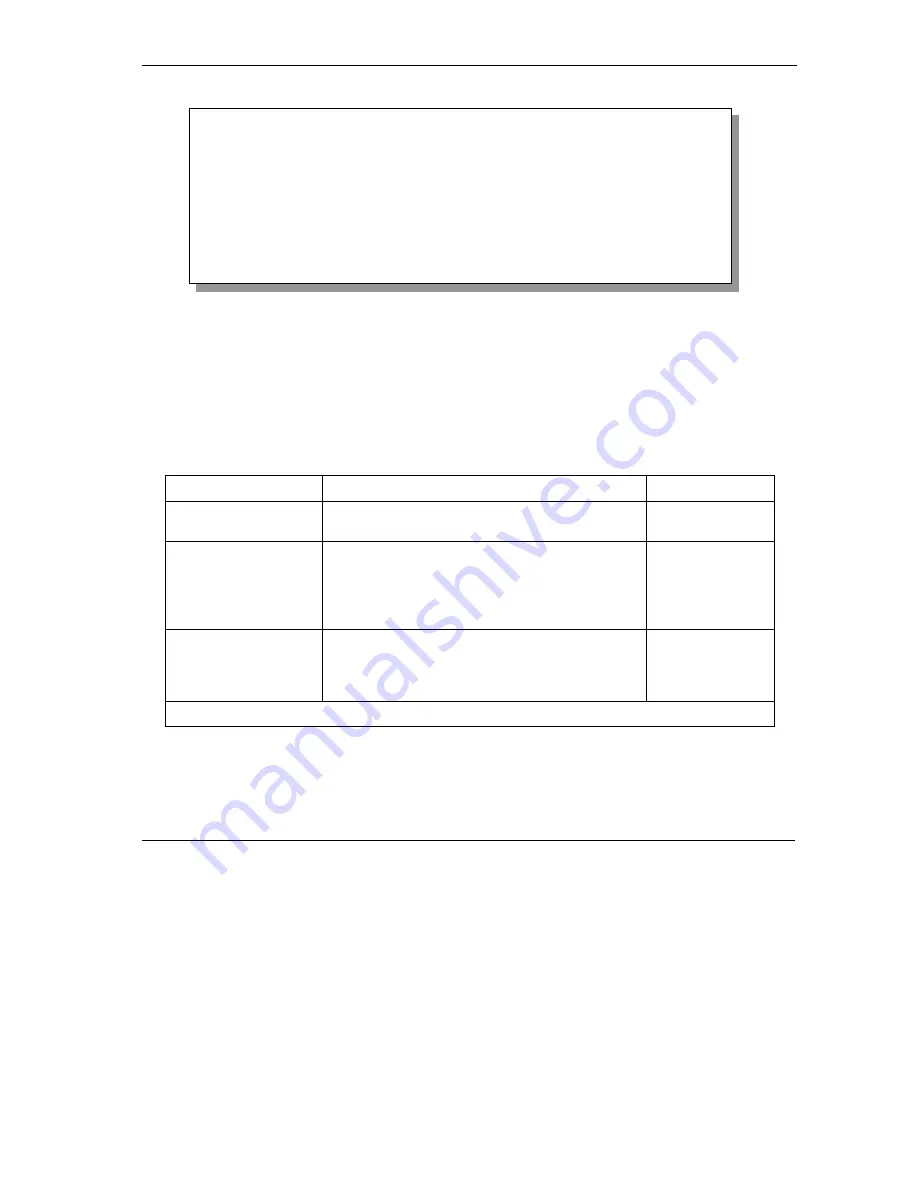 ZyXEL Communications Prestige 650H-17 User Manual Download Page 159