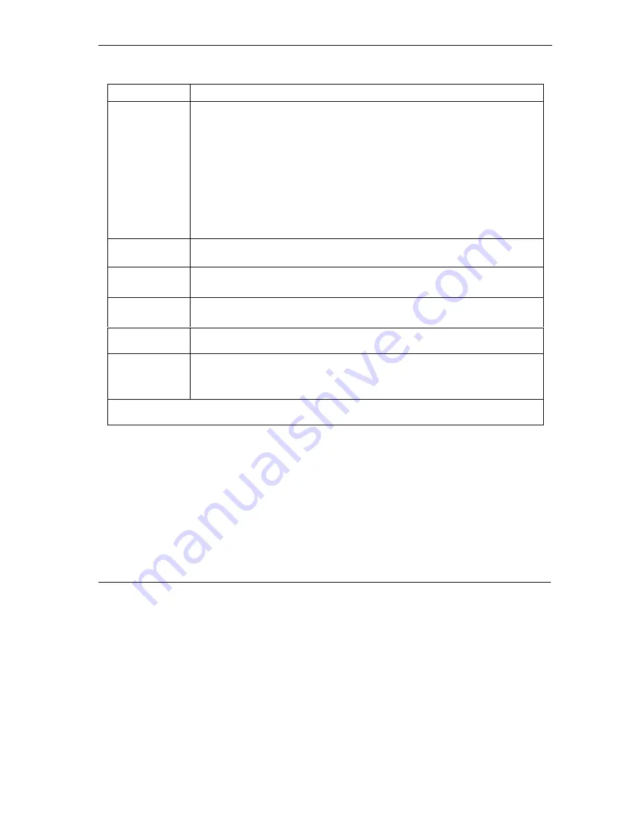 ZyXEL Communications Prestige 650H-17 User Manual Download Page 161