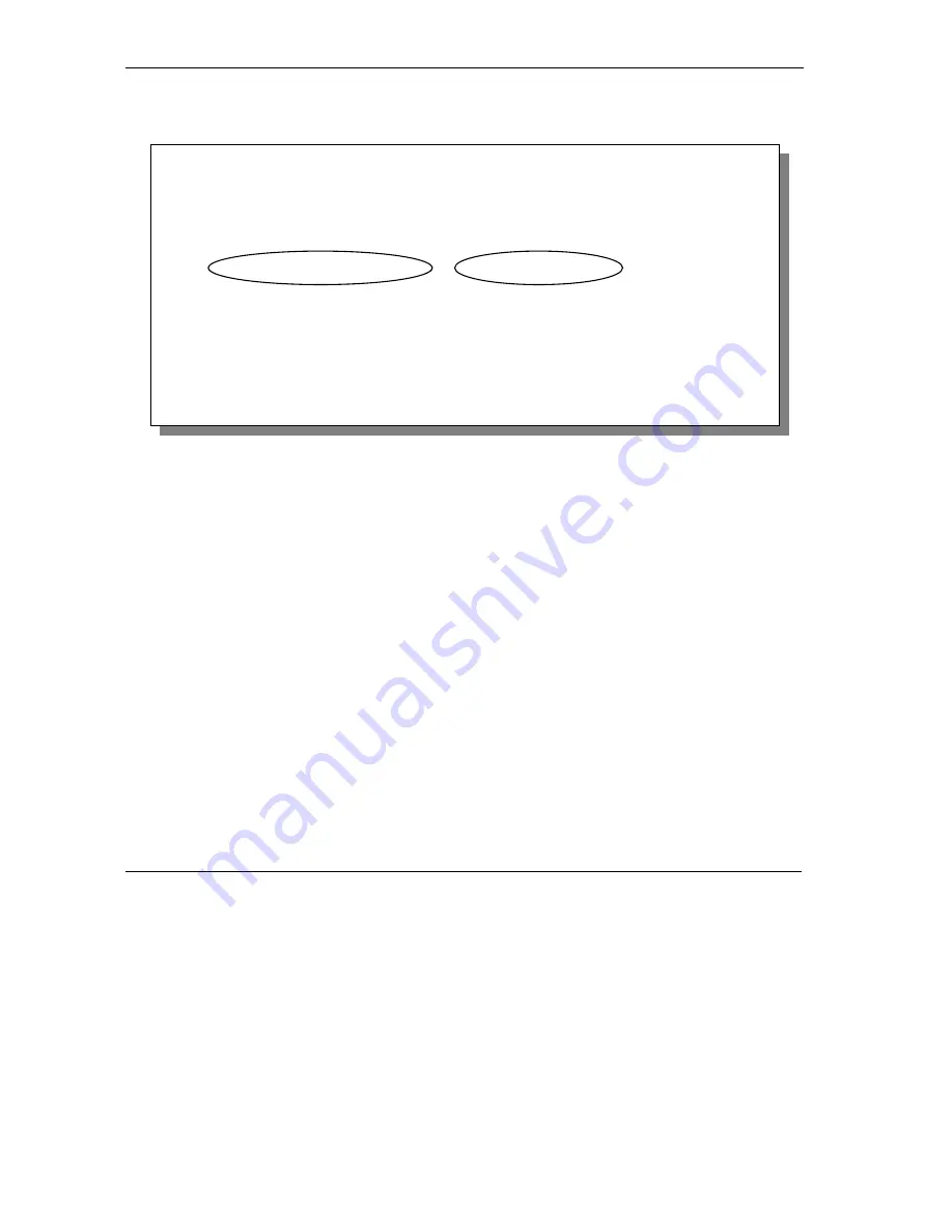 ZyXEL Communications Prestige 650H-17 User Manual Download Page 170