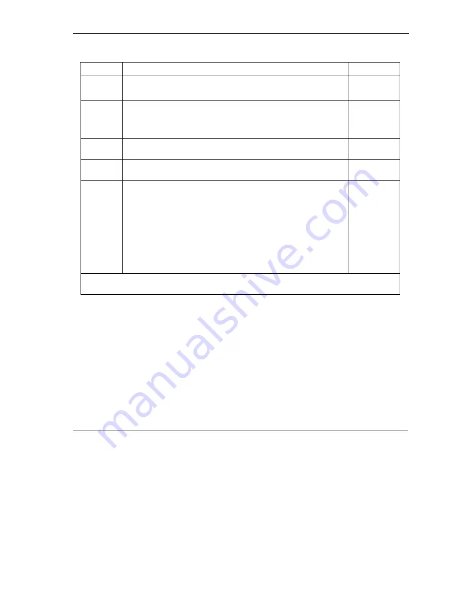 ZyXEL Communications Prestige 650H-17 User Manual Download Page 175