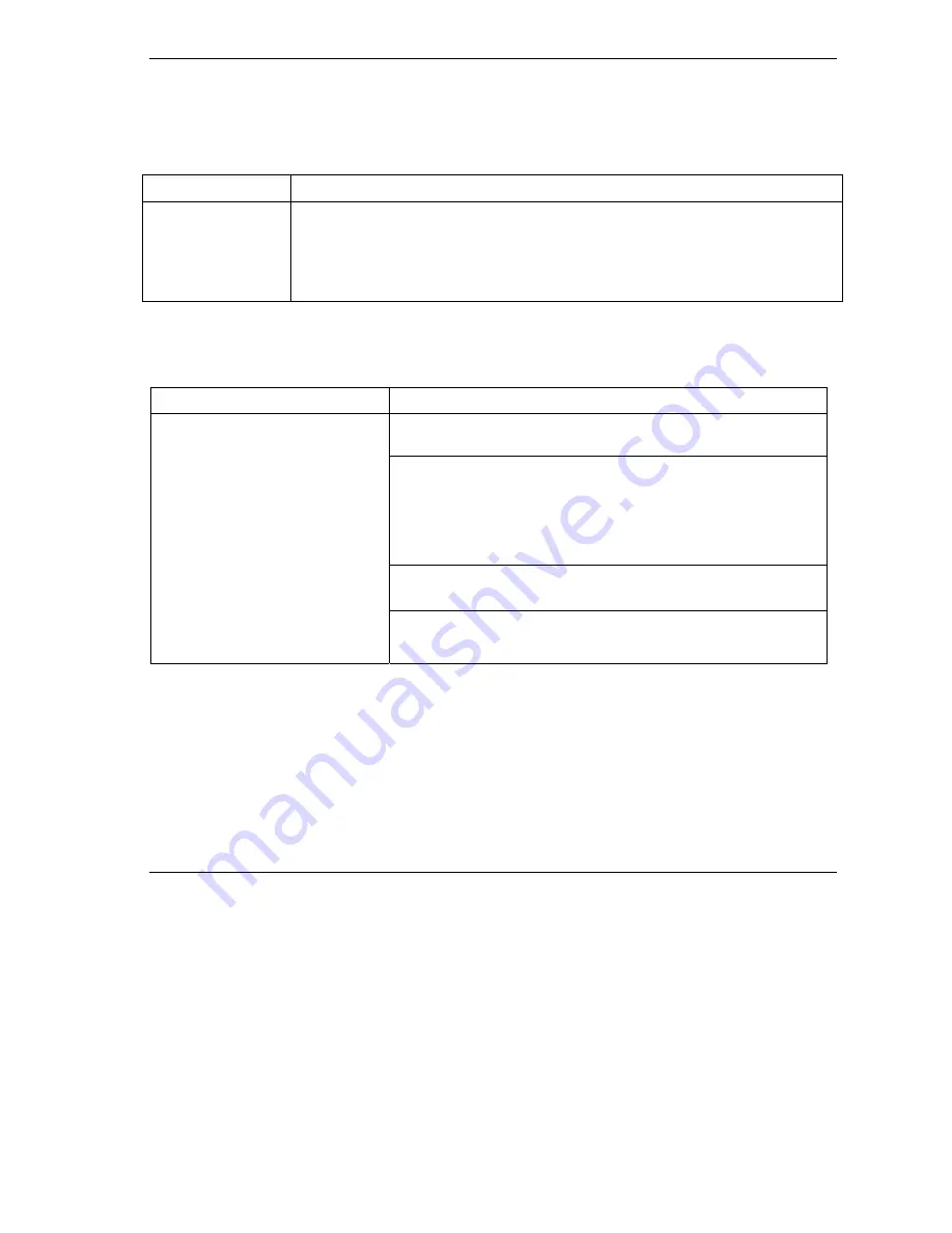 ZyXEL Communications Prestige 650H-17 User Manual Download Page 185