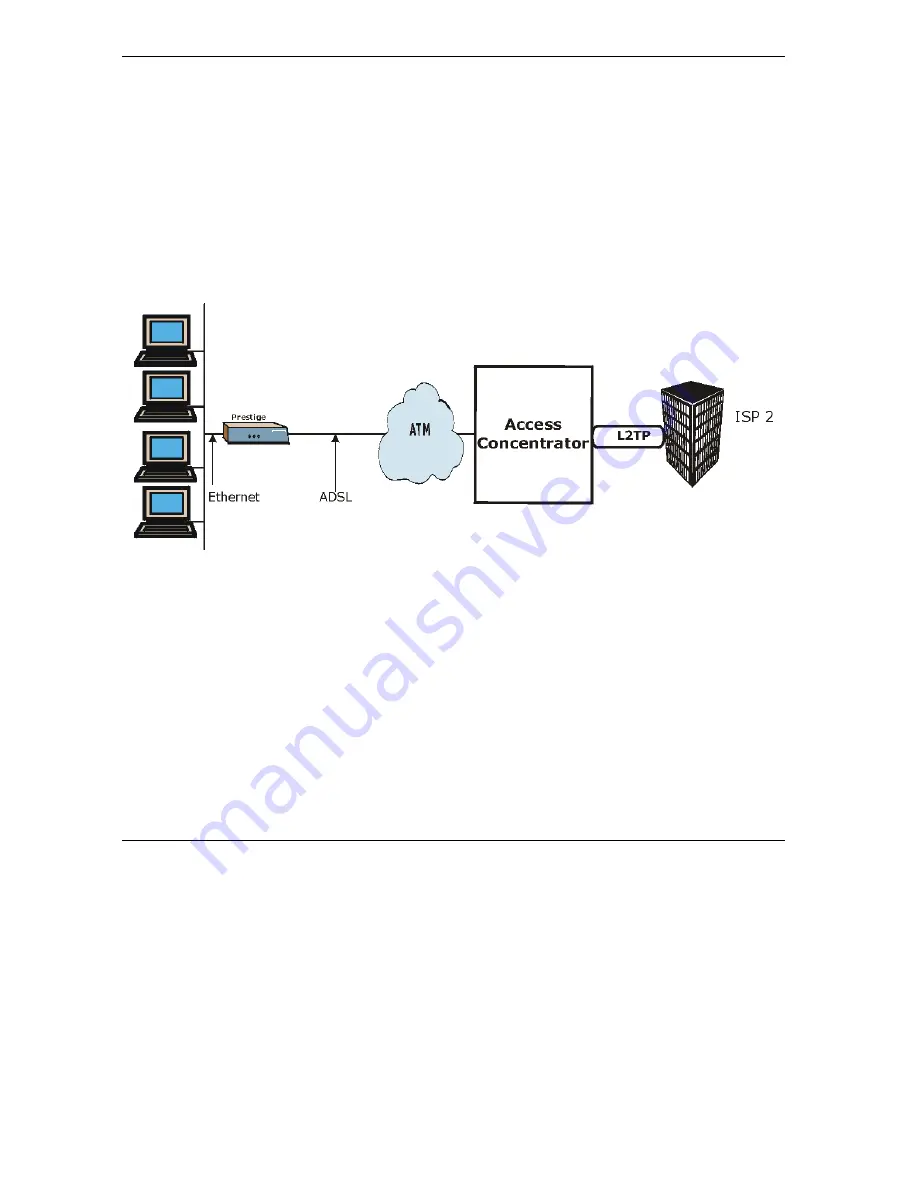 ZyXEL Communications Prestige 650H-17 User Manual Download Page 188