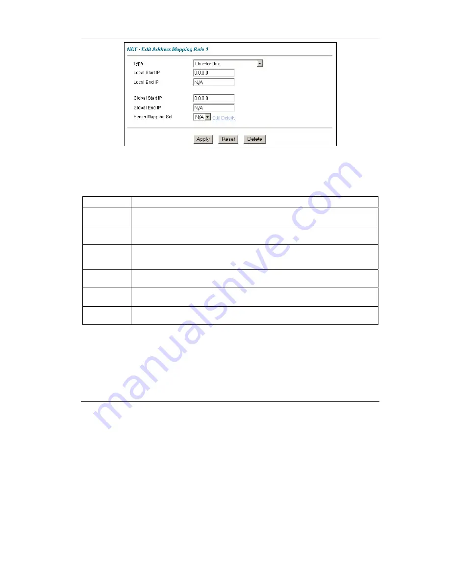 ZyXEL Communications Prestige 650H-E Series Manual Download Page 19