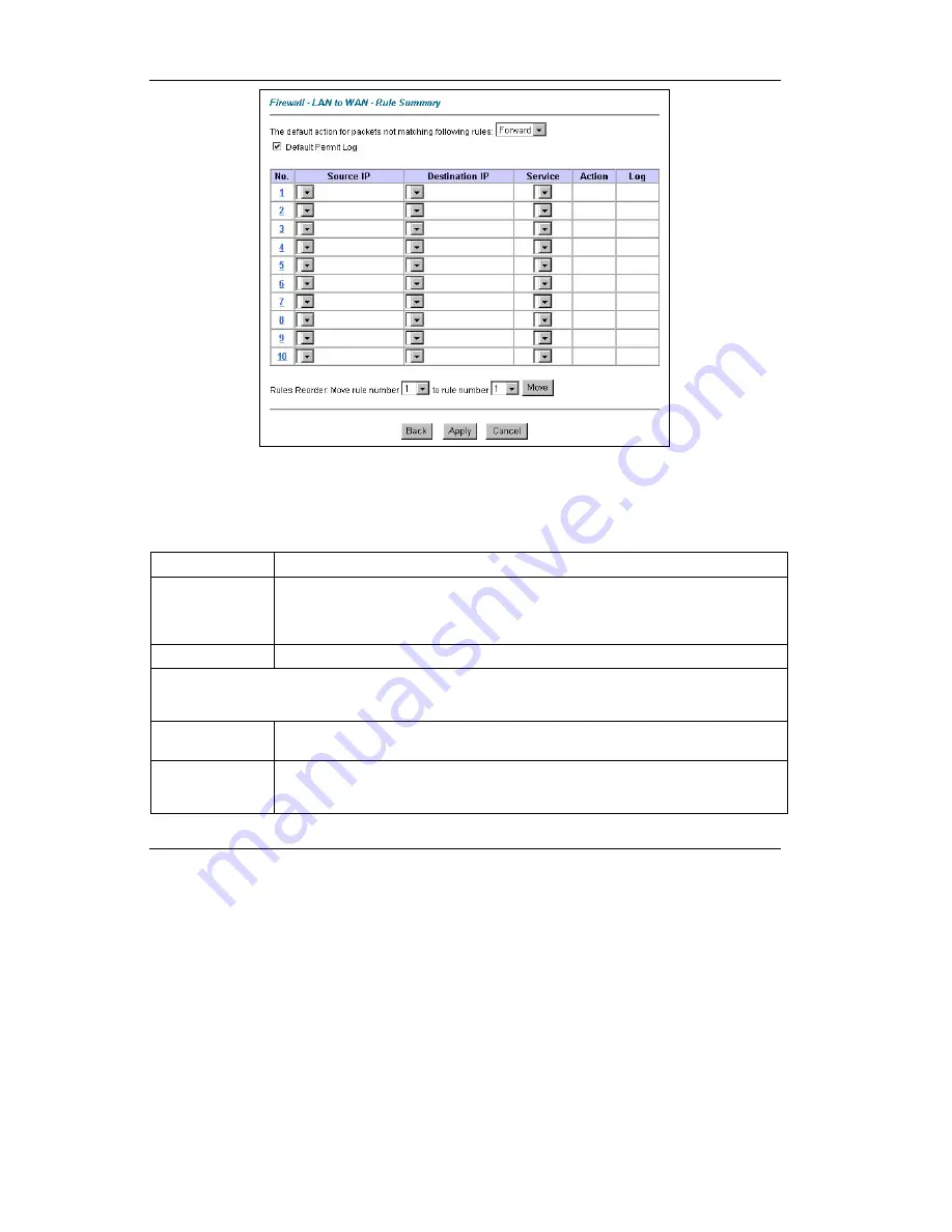 ZyXEL Communications Prestige 650H-E Series Manual Download Page 22