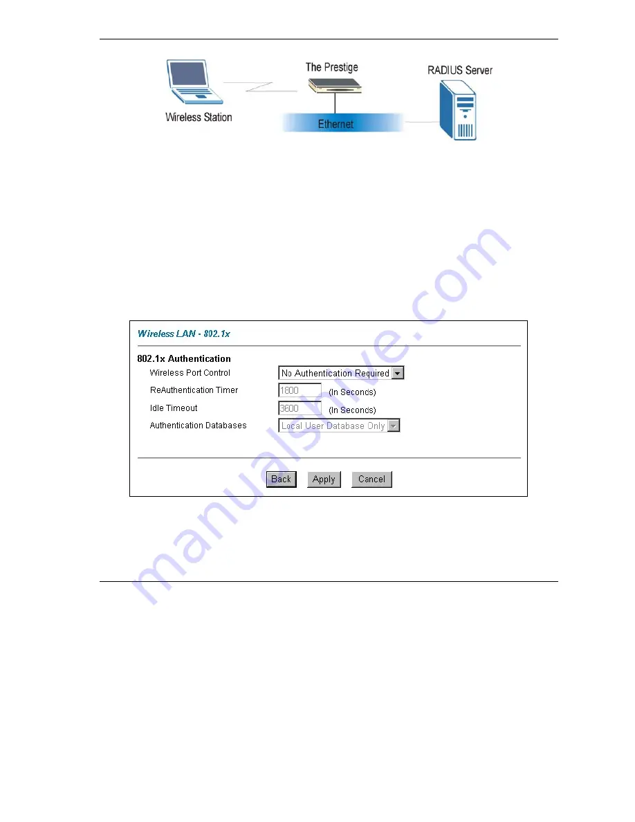 ZyXEL Communications PRESTIGE 650H - User Manual Download Page 75