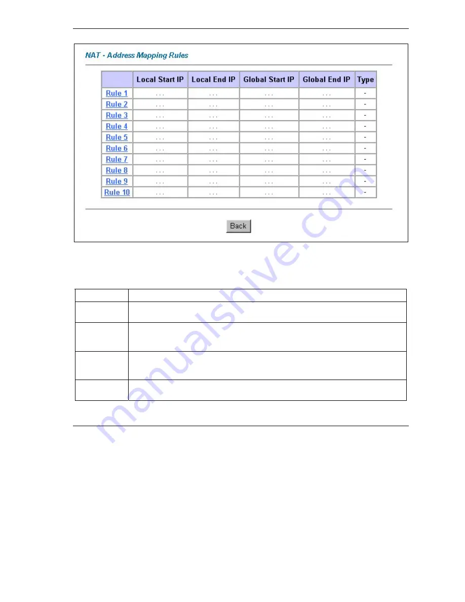 ZyXEL Communications PRESTIGE 650H - User Manual Download Page 101