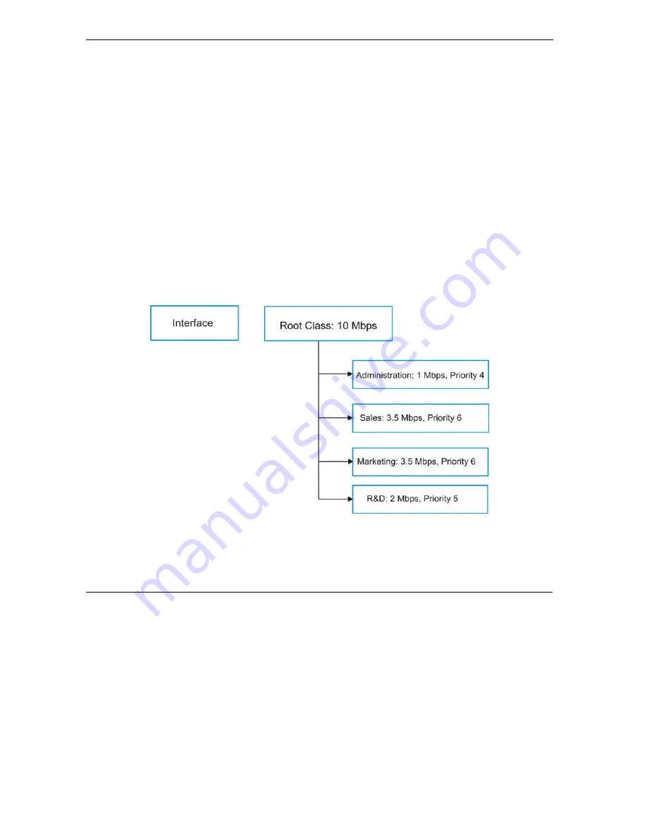 ZyXEL Communications PRESTIGE 650H - User Manual Download Page 132