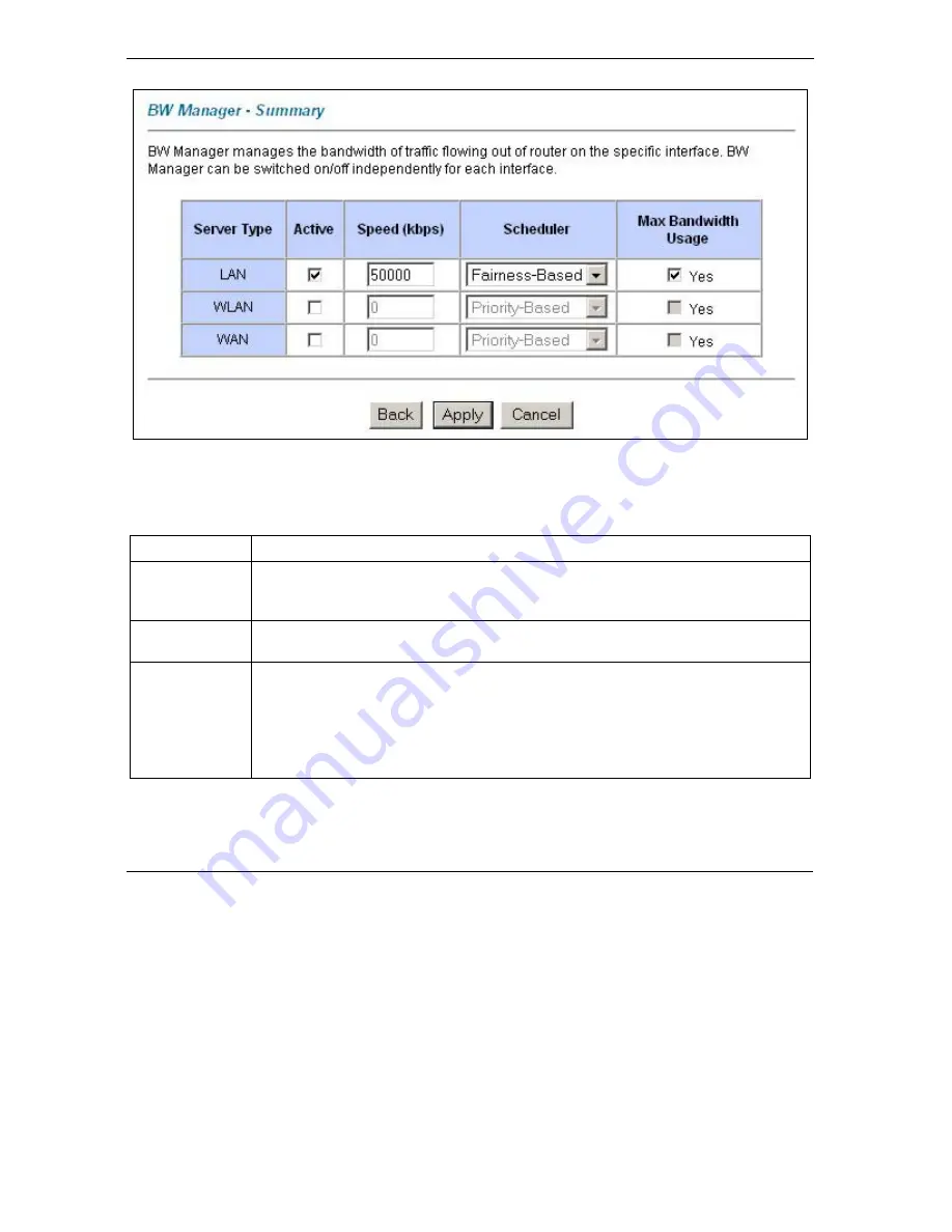 ZyXEL Communications PRESTIGE 650H - User Manual Download Page 136