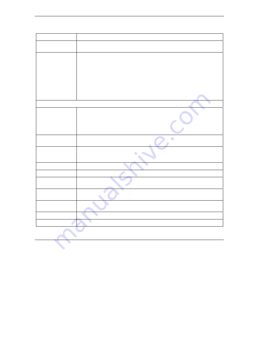 ZyXEL Communications PRESTIGE 650H - User Manual Download Page 140