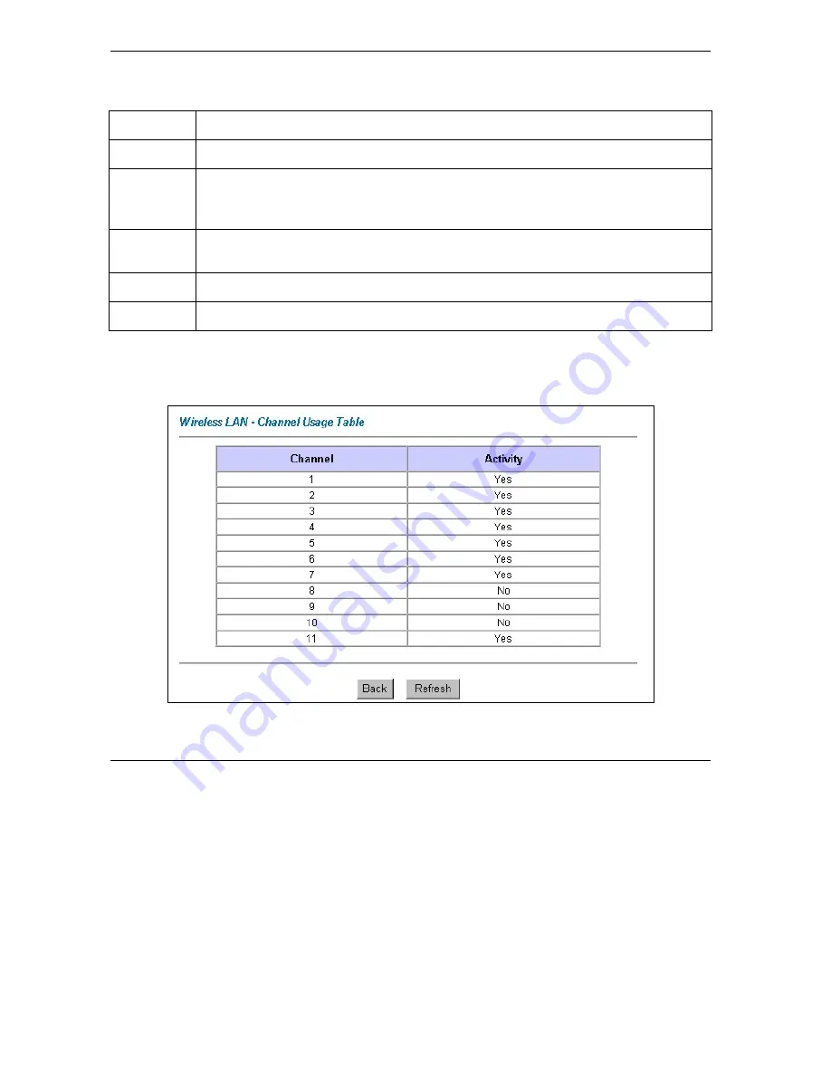 ZyXEL Communications PRESTIGE 650H - User Manual Download Page 154