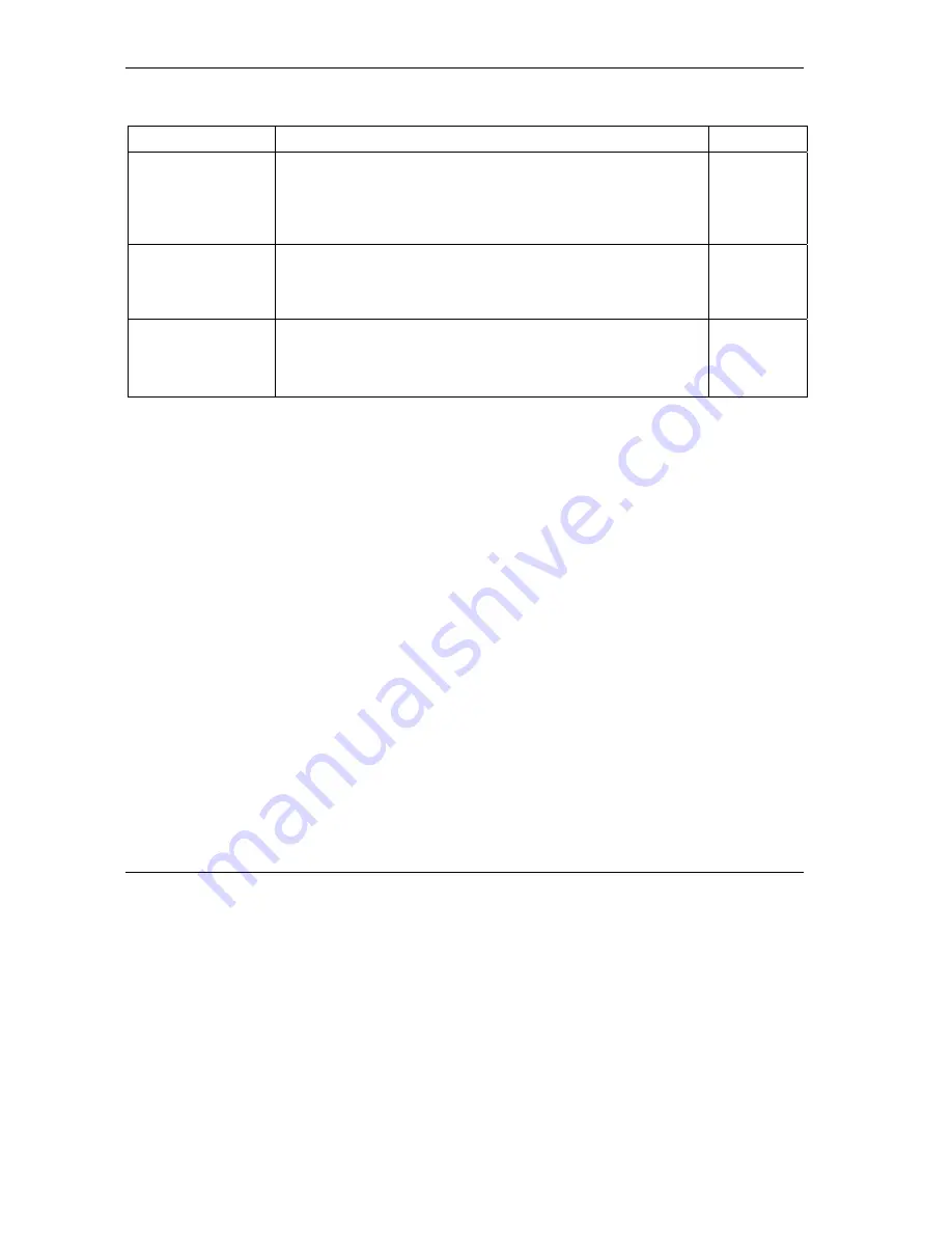 ZyXEL Communications PRESTIGE 650H - User Manual Download Page 176