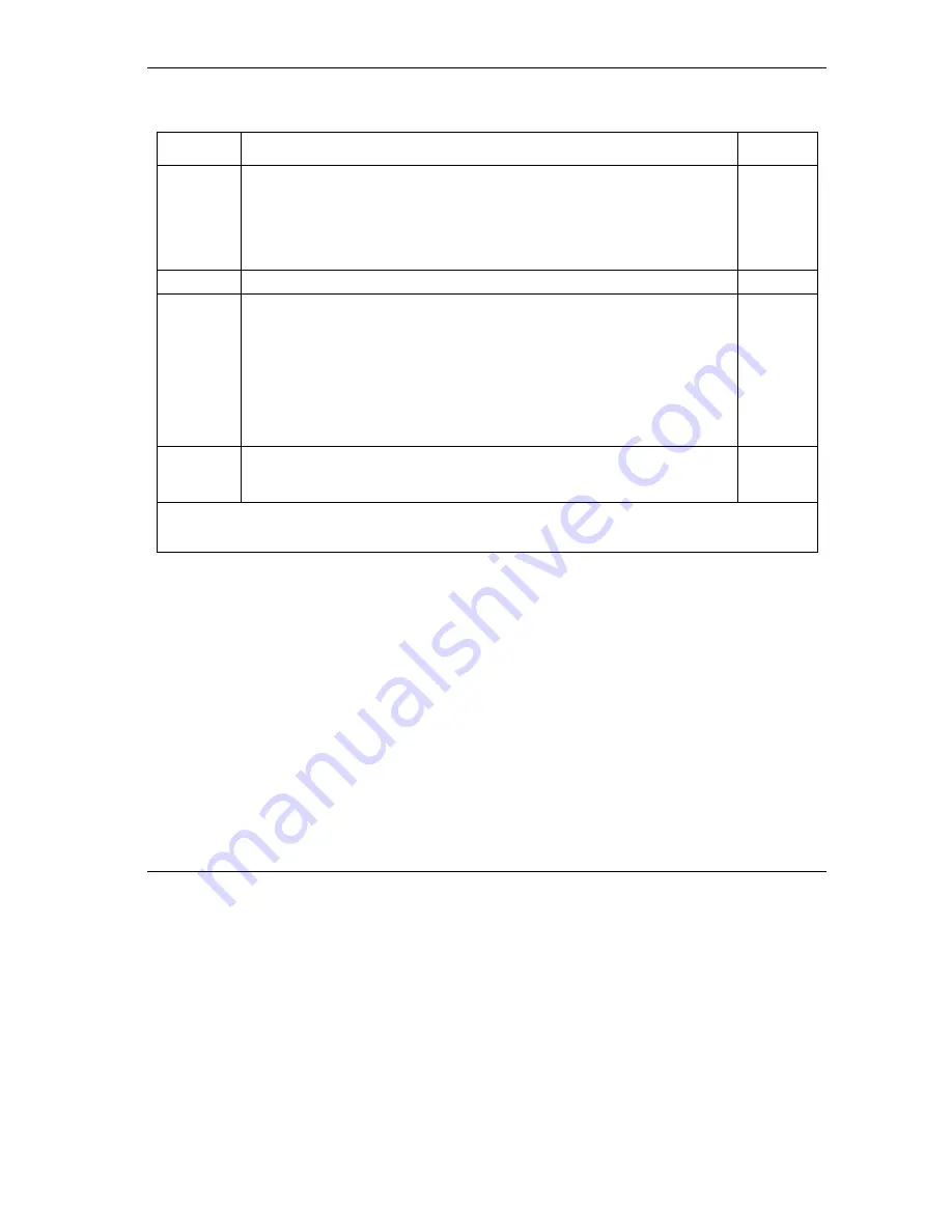 ZyXEL Communications PRESTIGE 650H - User Manual Download Page 179