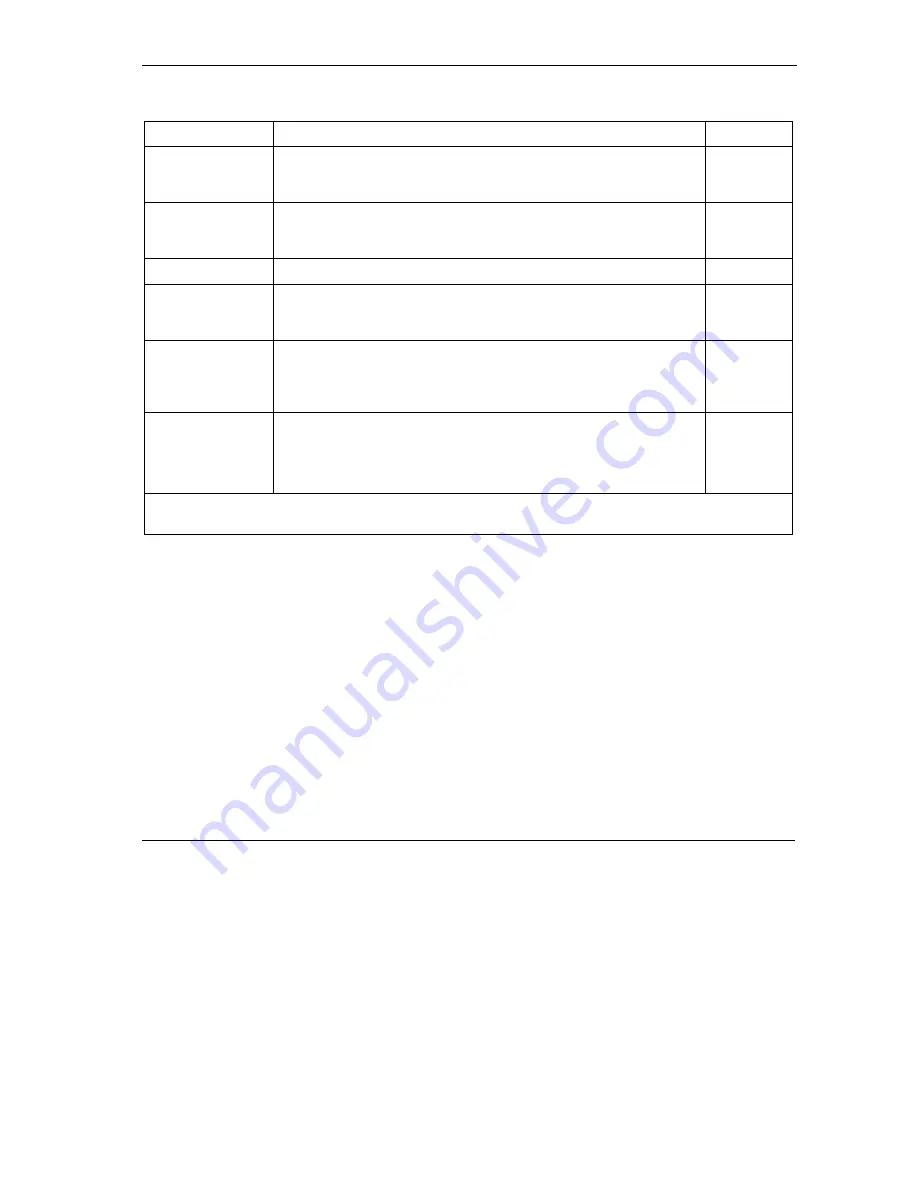 ZyXEL Communications PRESTIGE 650H - User Manual Download Page 193