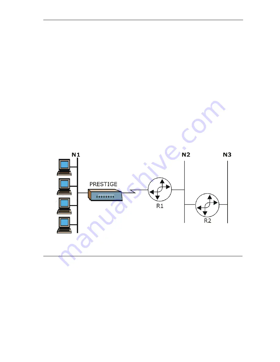 ZyXEL Communications PRESTIGE 650H - User Manual Download Page 205