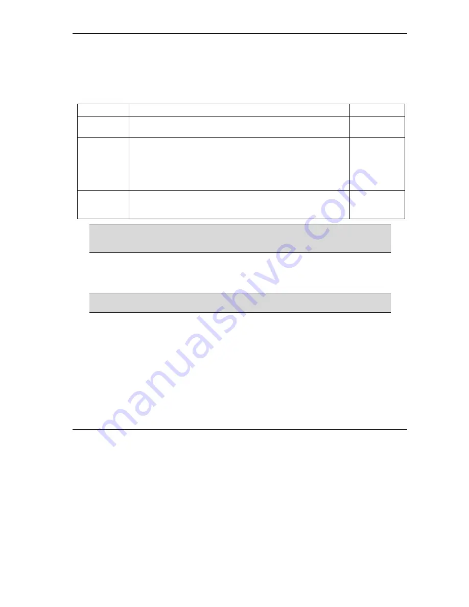 ZyXEL Communications PRESTIGE 650H - User Manual Download Page 219