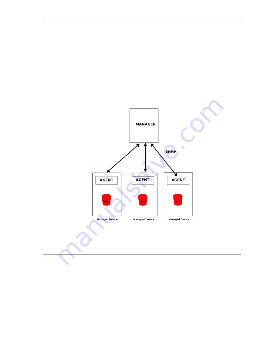 ZyXEL Communications PRESTIGE 650H - User Manual Download Page 255