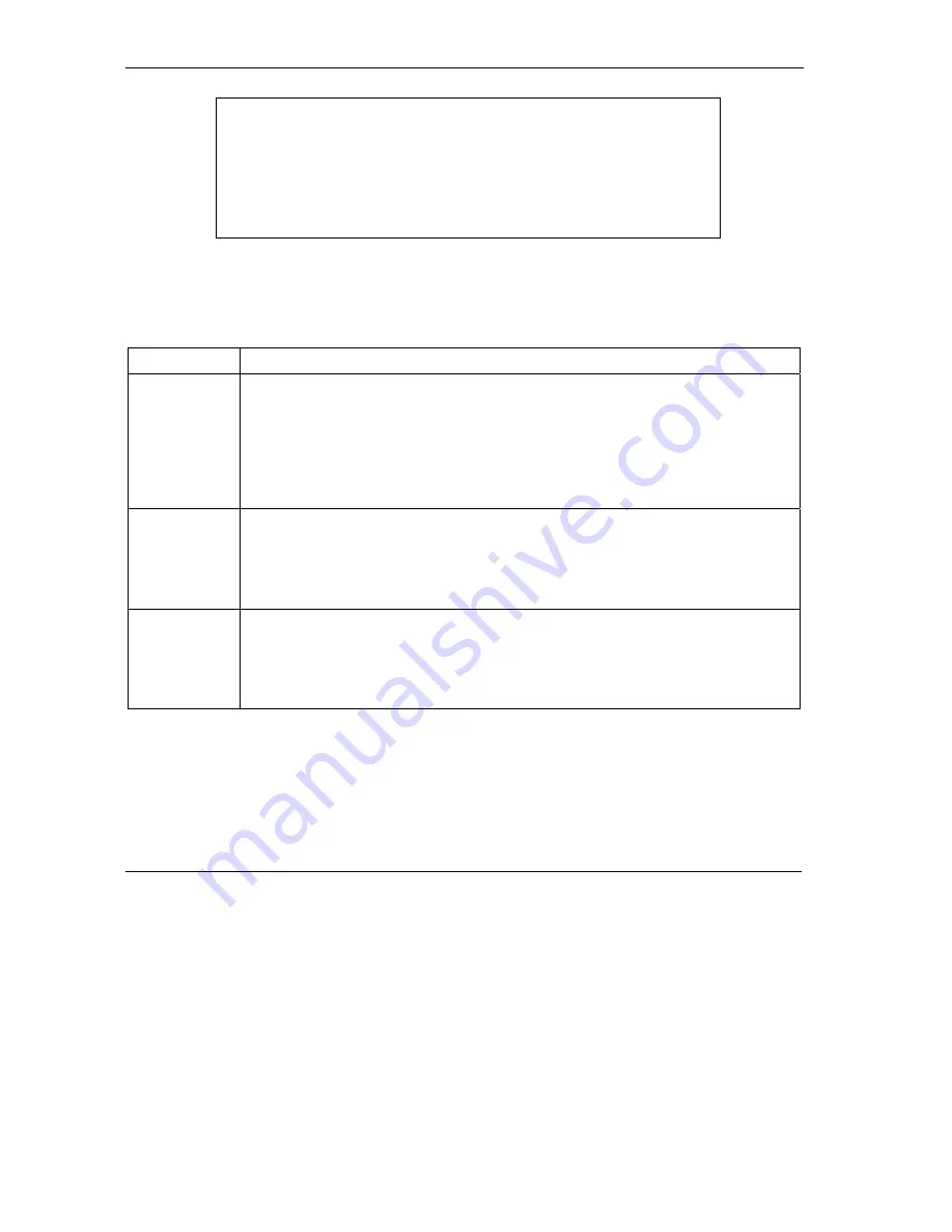 ZyXEL Communications PRESTIGE 650H - User Manual Download Page 262