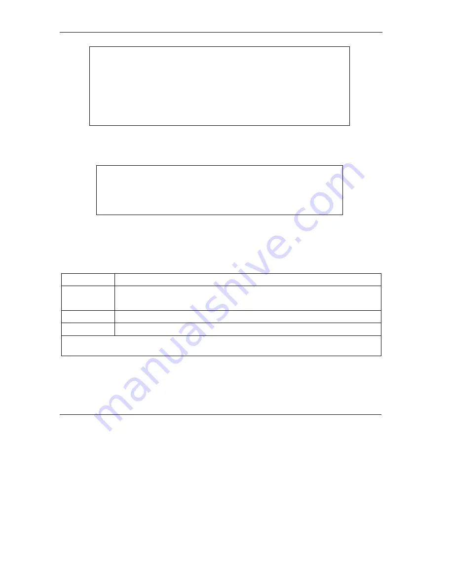 ZyXEL Communications PRESTIGE 650H - User Manual Download Page 264