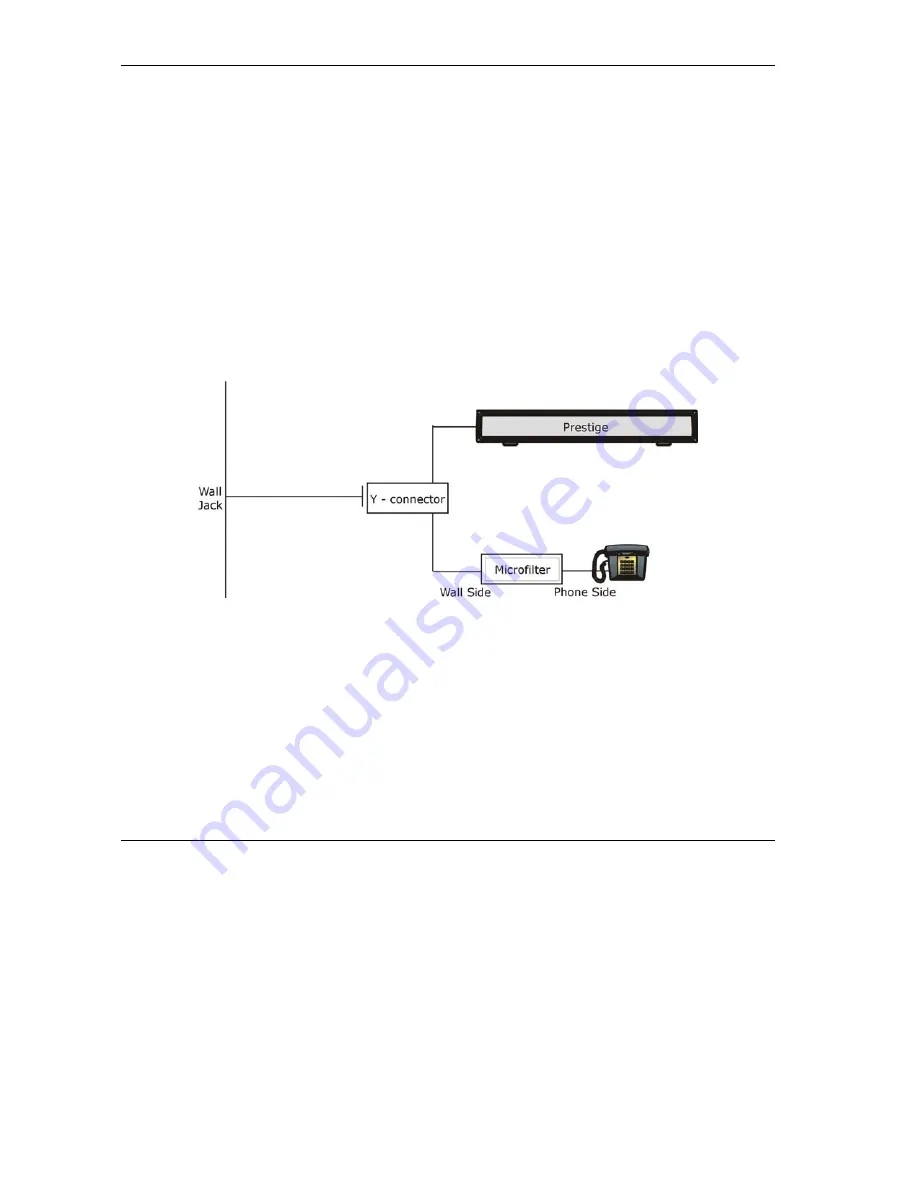 ZyXEL Communications Prestige 650ME User Manual Download Page 34