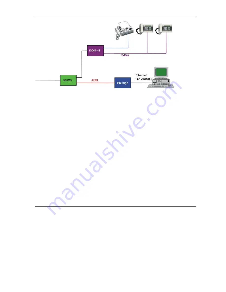 ZyXEL Communications Prestige 650ME User Manual Download Page 35