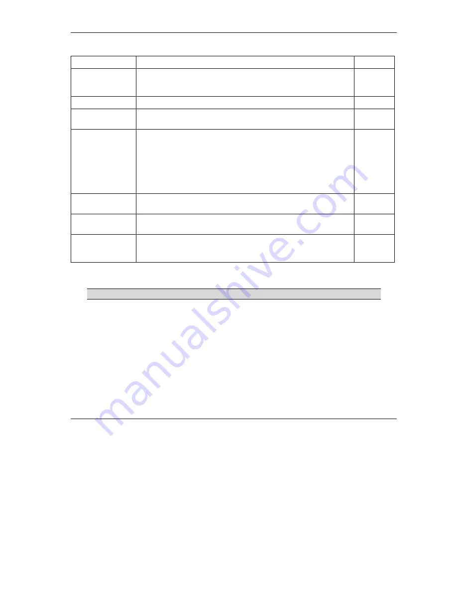 ZyXEL Communications Prestige 650ME User Manual Download Page 43