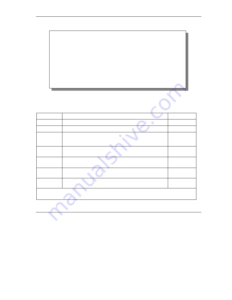 ZyXEL Communications Prestige 650ME User Manual Download Page 53