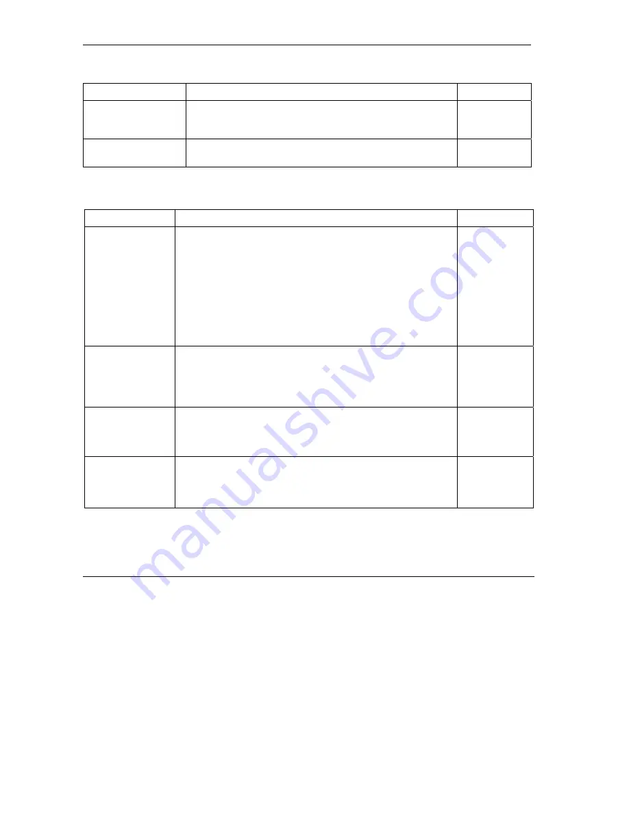 ZyXEL Communications Prestige 650ME User Manual Download Page 56