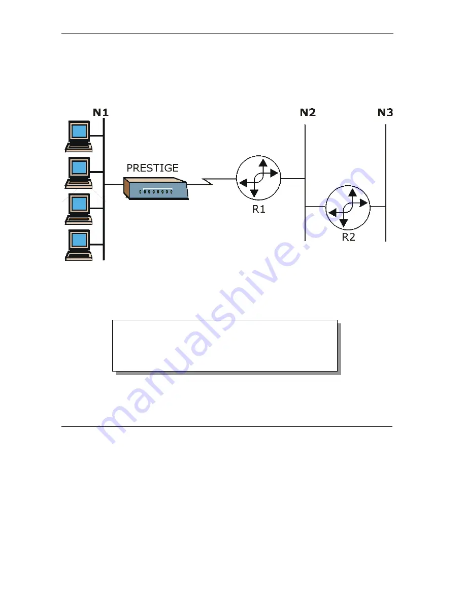 ZyXEL Communications Prestige 650ME User Manual Download Page 80