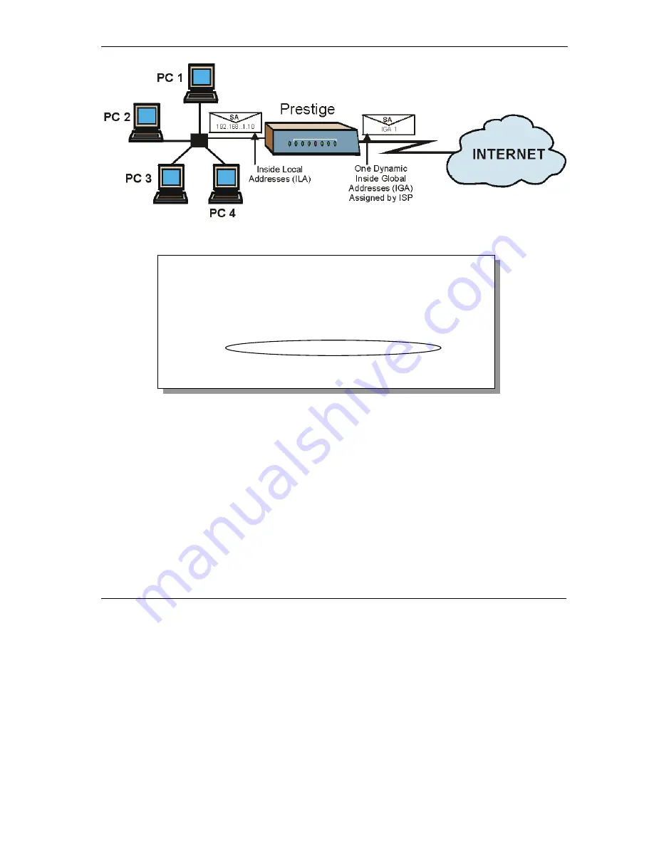 ZyXEL Communications Prestige 650ME User Manual Download Page 93