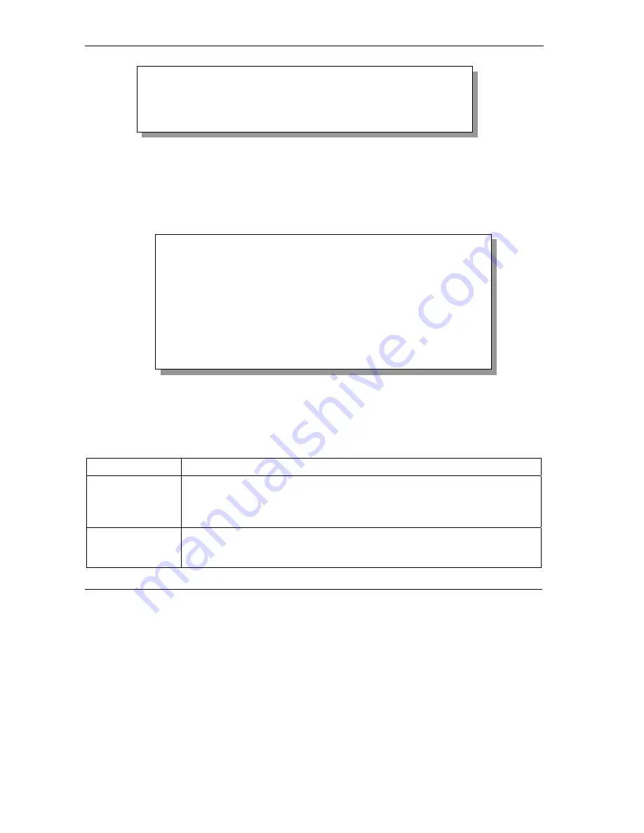 ZyXEL Communications Prestige 650ME User Manual Download Page 128