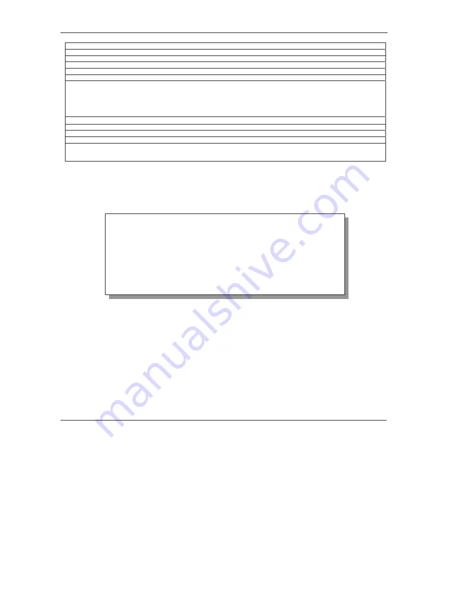 ZyXEL Communications Prestige 650ME User Manual Download Page 130