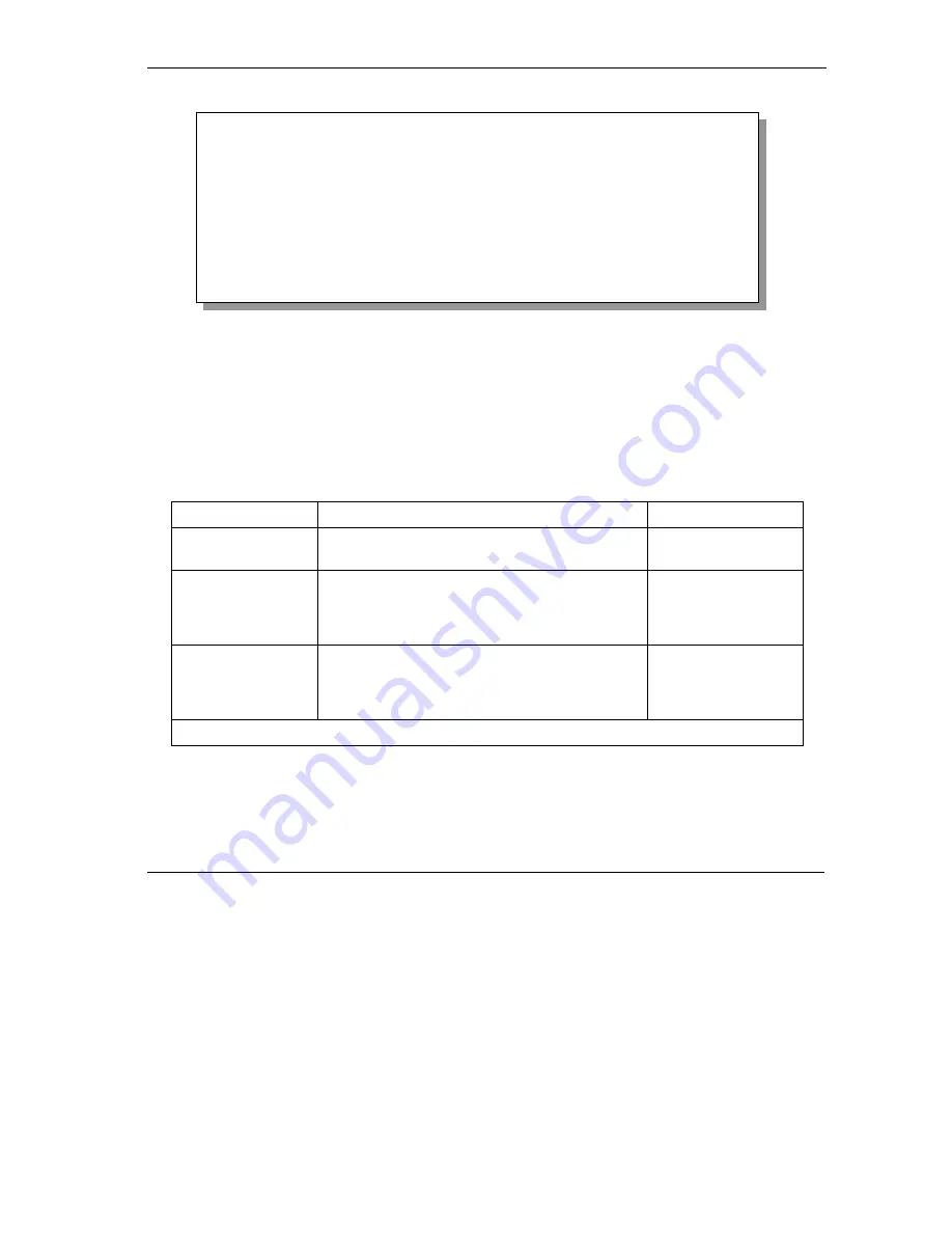 ZyXEL Communications Prestige 650ME User Manual Download Page 151