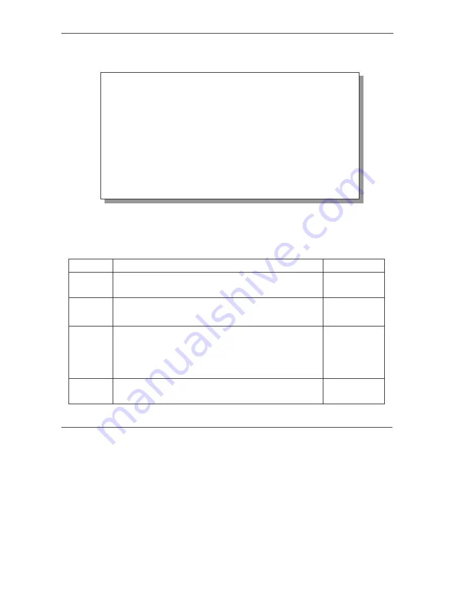 ZyXEL Communications Prestige 650ME User Manual Download Page 166