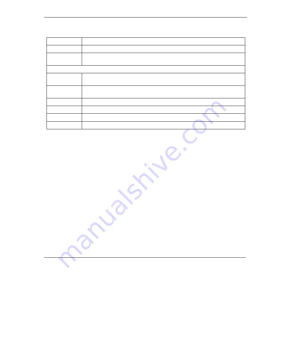 ZyXEL Communications Prestige 652 Series User Manual Download Page 167