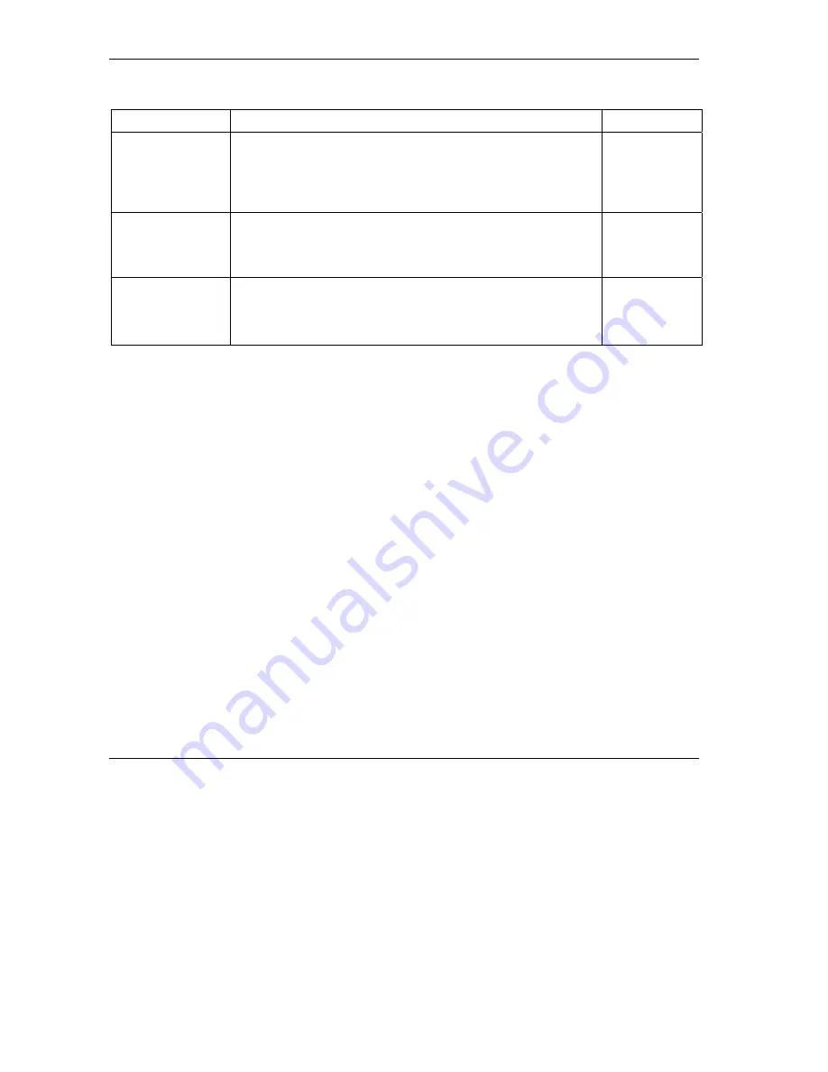 ZyXEL Communications Prestige 652 Series User Manual Download Page 280