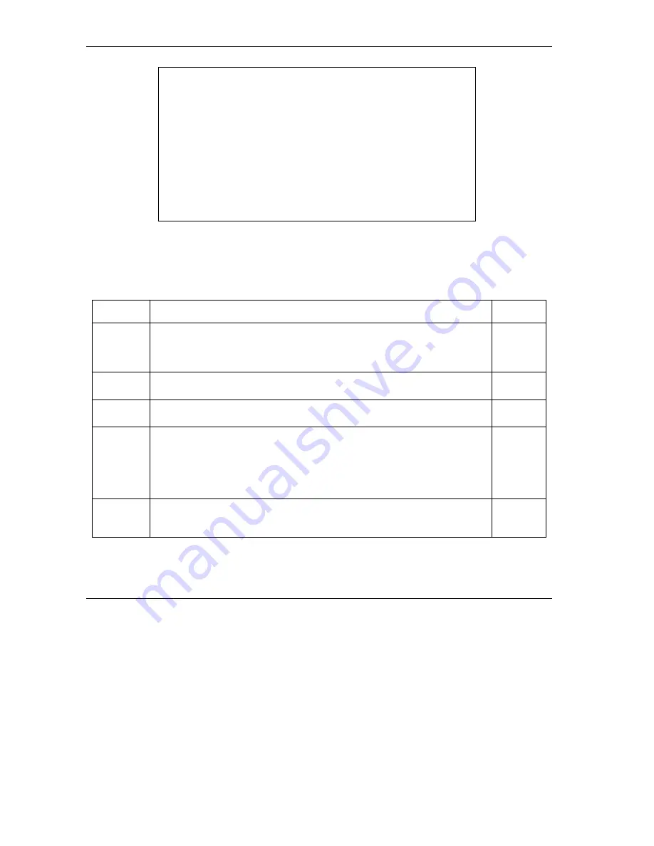 ZyXEL Communications Prestige 652 Series User Manual Download Page 282