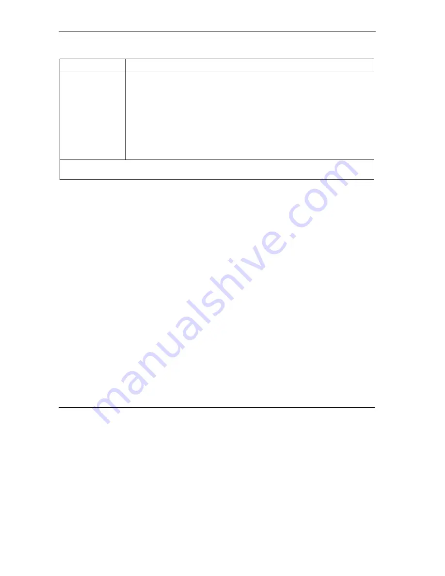 ZyXEL Communications Prestige 652 Series User Manual Download Page 304