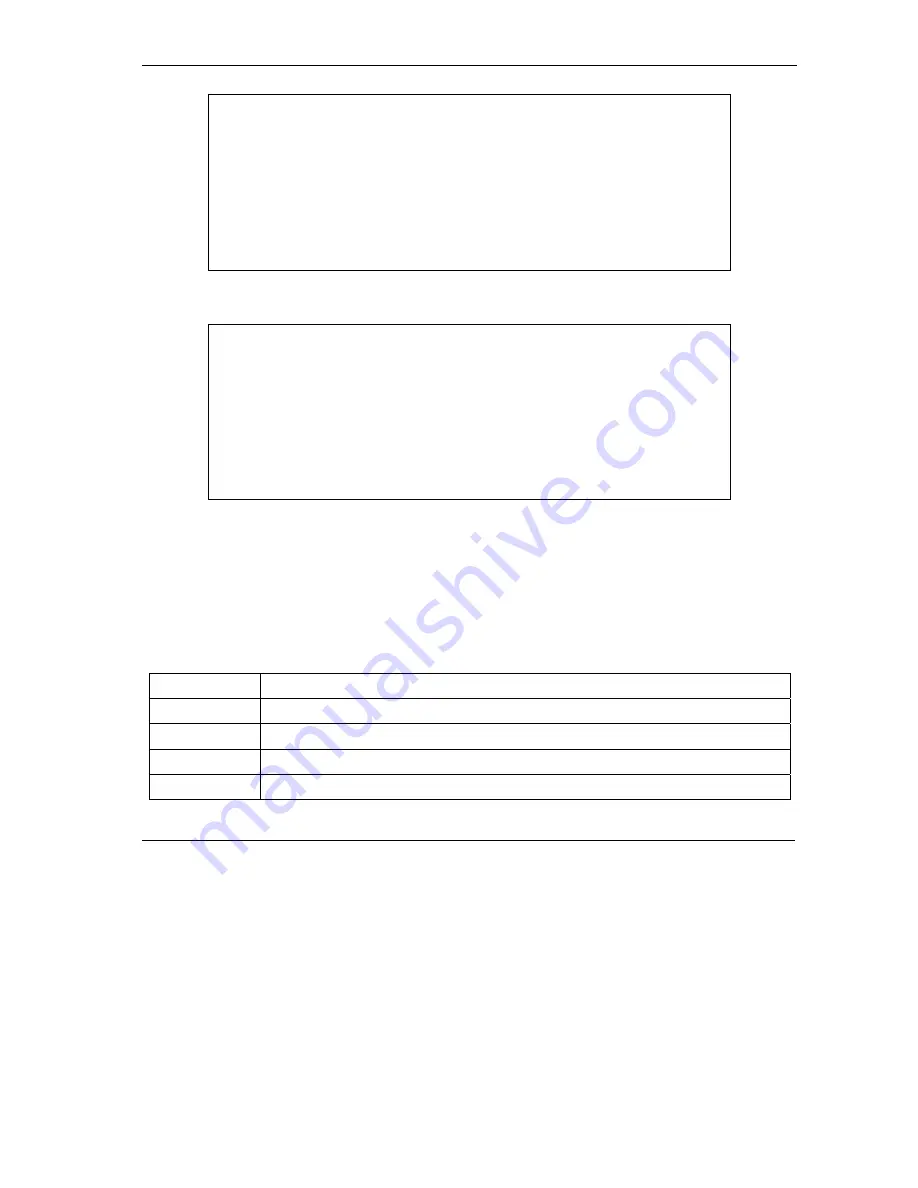 ZyXEL Communications Prestige 652 Series User Manual Download Page 341