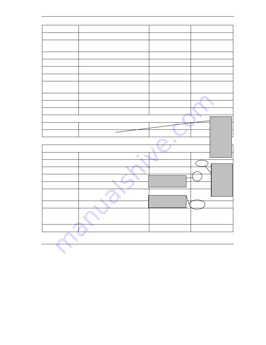 ZyXEL Communications Prestige 652 Series User Manual Download Page 479