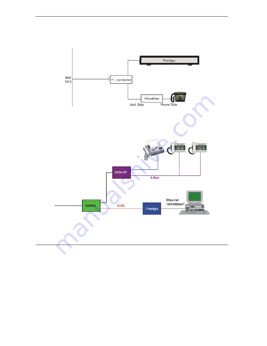 ZyXEL Communications Prestige 652 Series User Manual Download Page 504