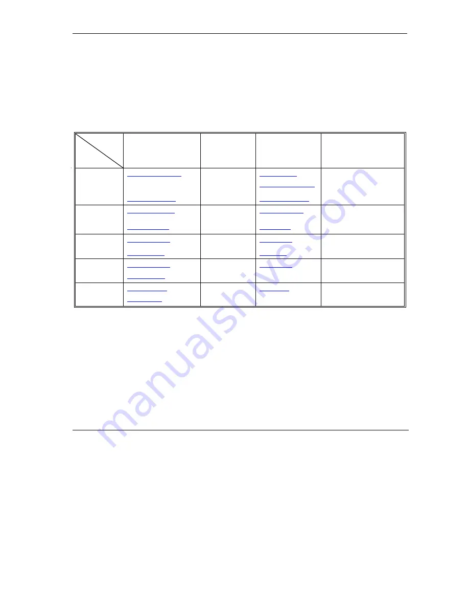 ZyXEL Communications Prestige 652 User Manual Download Page 5