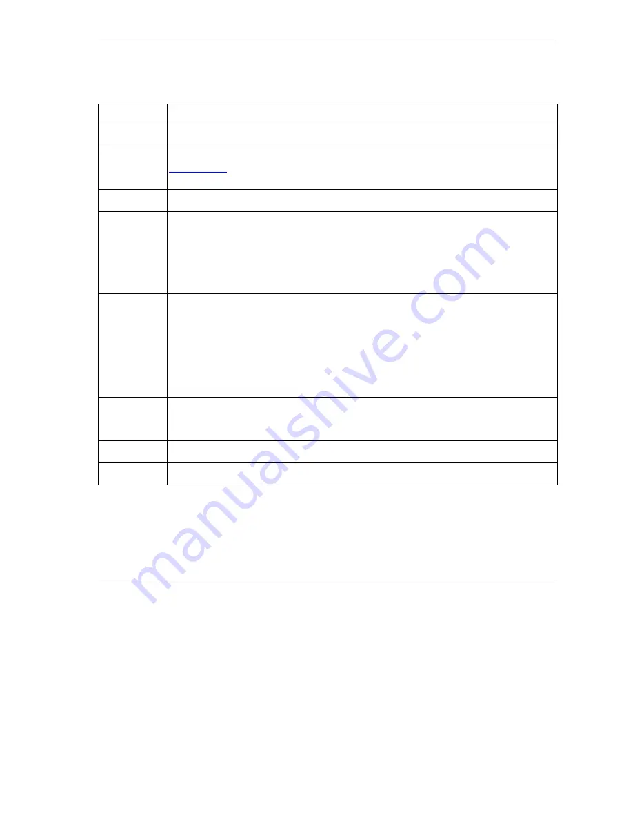 ZyXEL Communications Prestige 652 User Manual Download Page 59