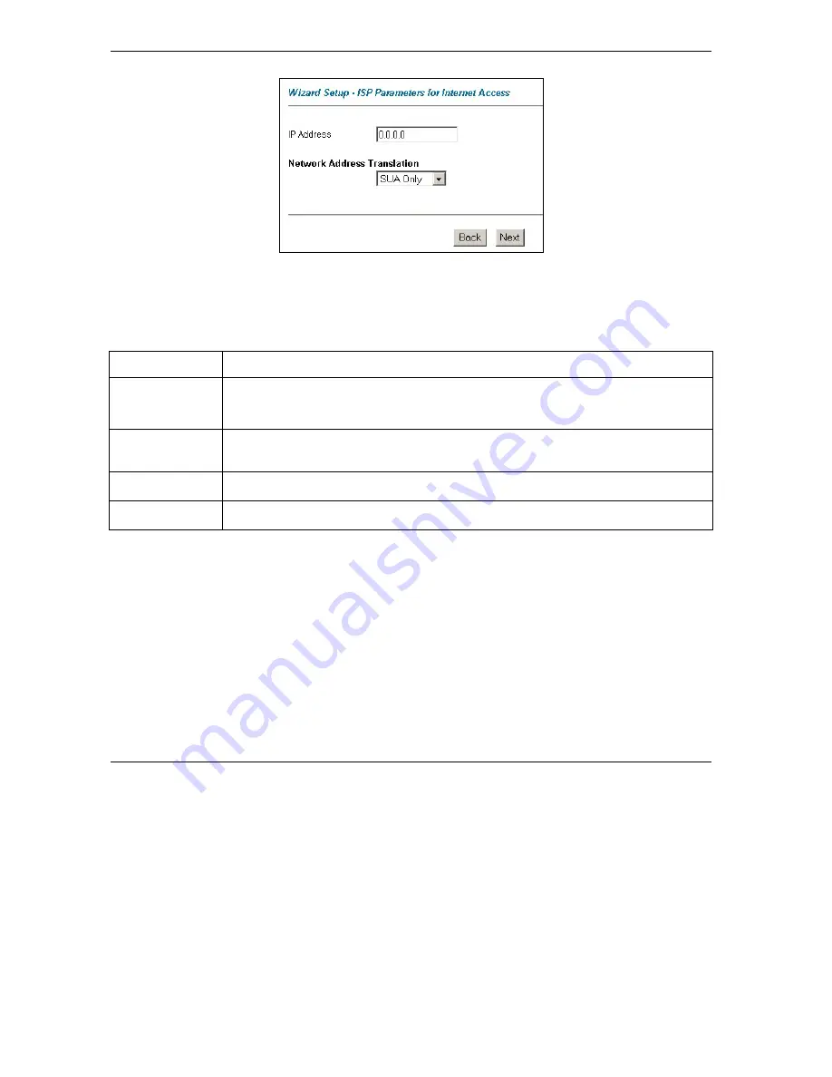 ZyXEL Communications Prestige 652 User Manual Download Page 60