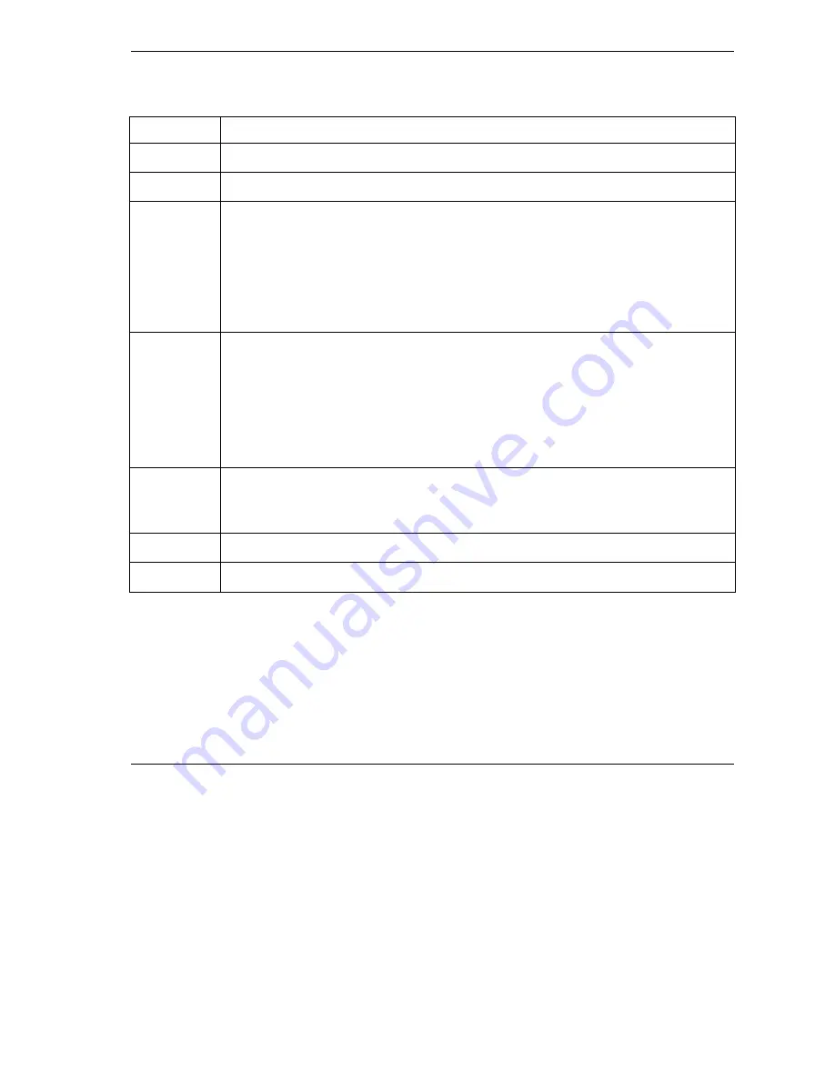 ZyXEL Communications Prestige 652 User Manual Download Page 63