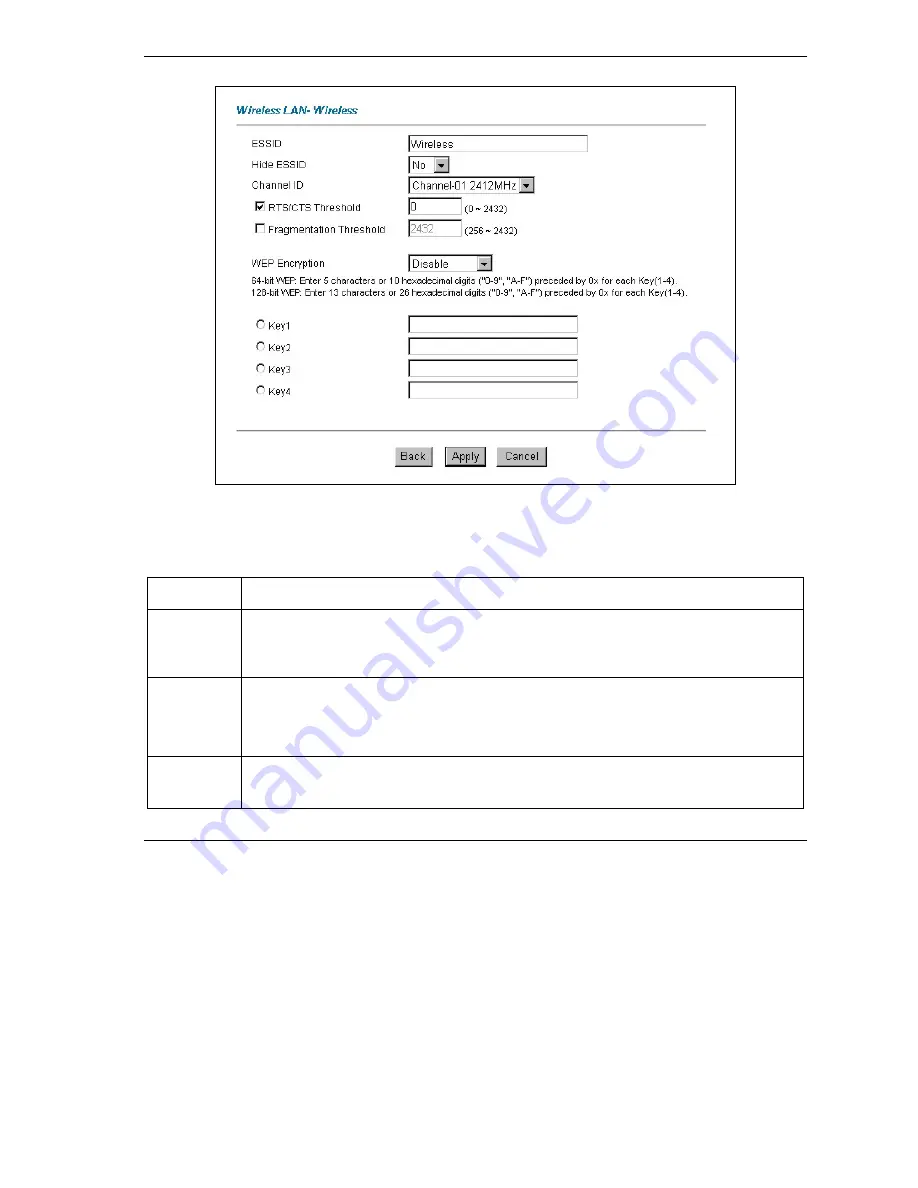 ZyXEL Communications Prestige 652 User Manual Download Page 81