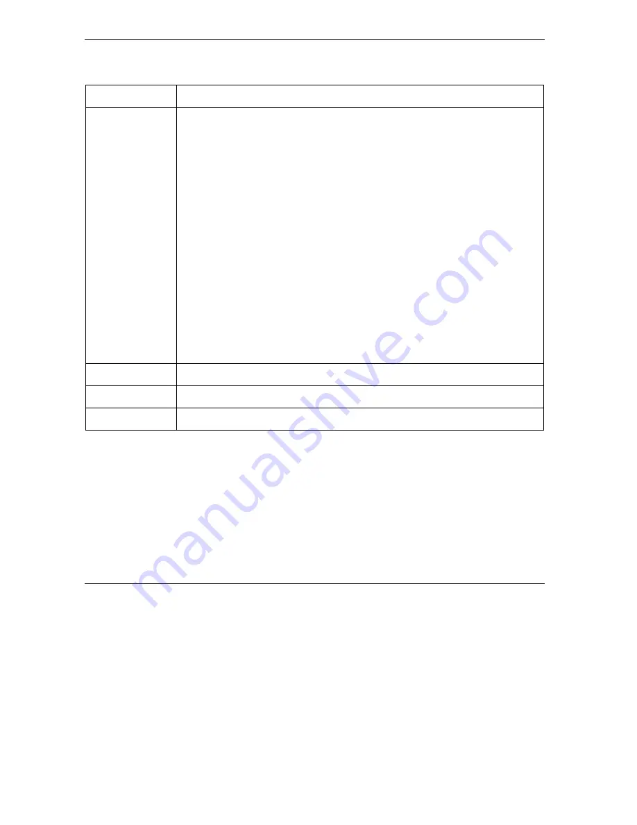 ZyXEL Communications Prestige 652 User Manual Download Page 88