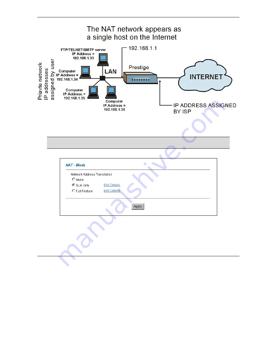 ZyXEL Communications Prestige 652 User Manual Download Page 120