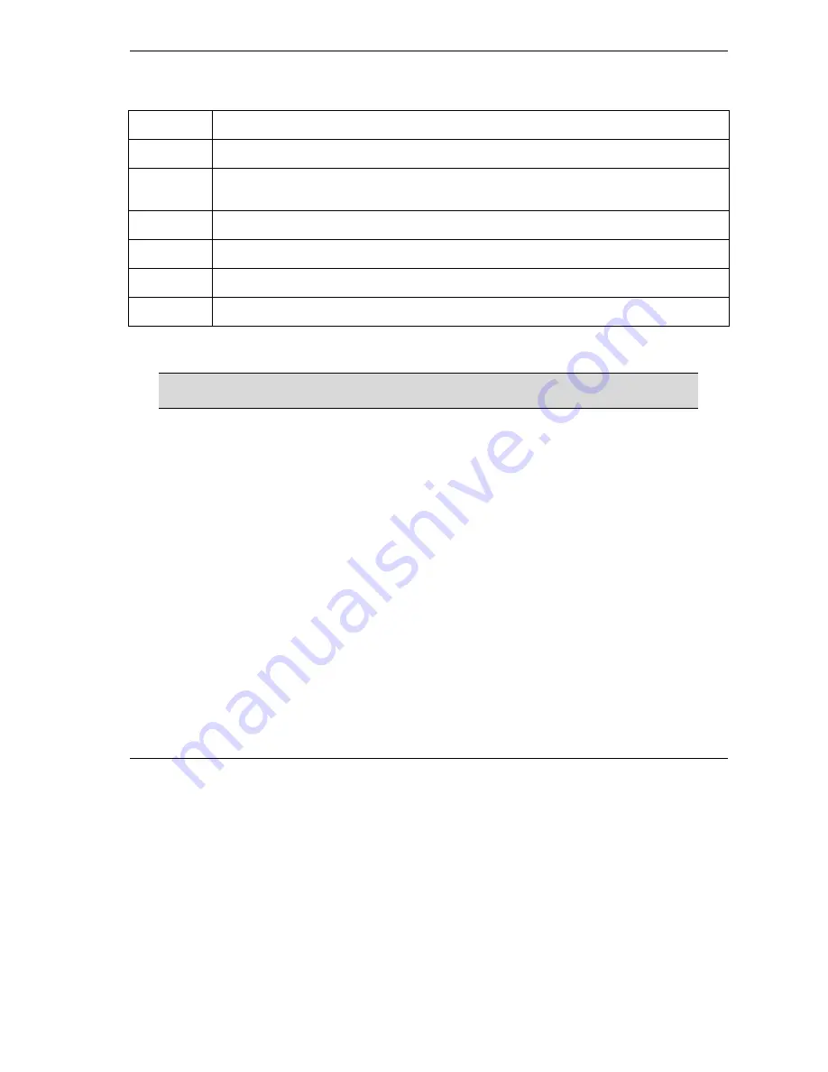 ZyXEL Communications Prestige 652 User Manual Download Page 121