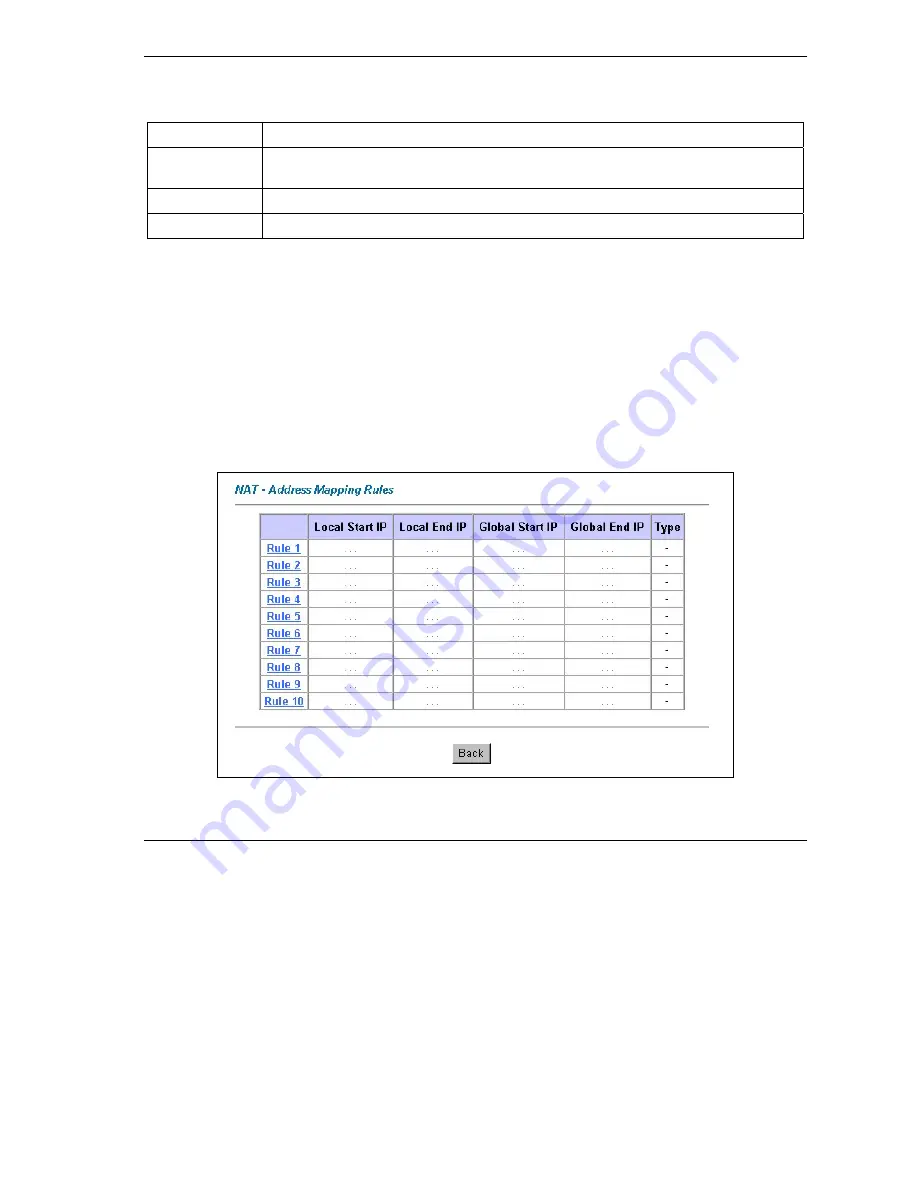 ZyXEL Communications Prestige 652 User Manual Download Page 123