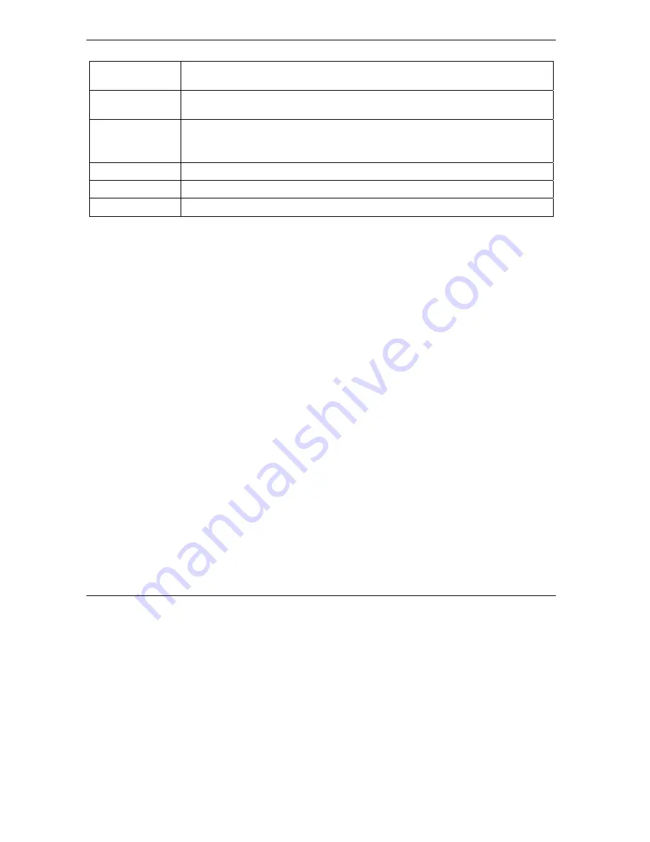 ZyXEL Communications Prestige 652 User Manual Download Page 126